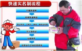 創藝龍X光快遞安檢機，引領2.0智能新時代